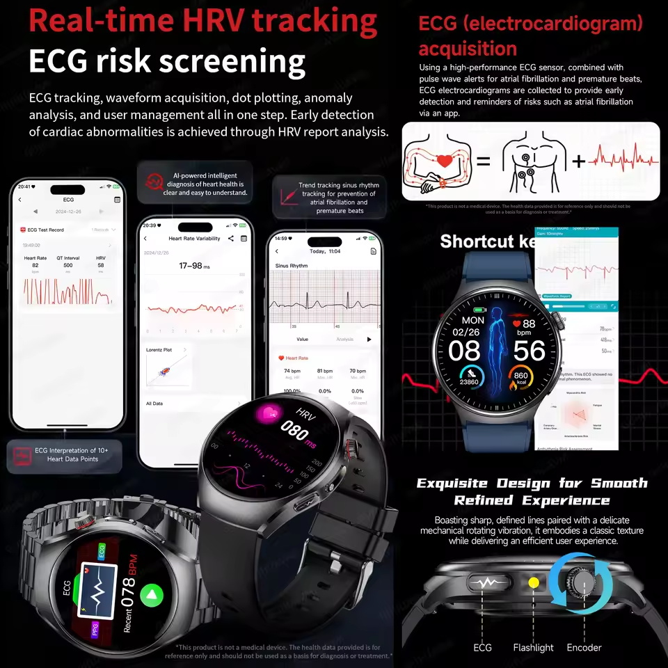 Nouvelle Montre Connectée ECG  - Industrial Laser Temperature Sensor avis et prix