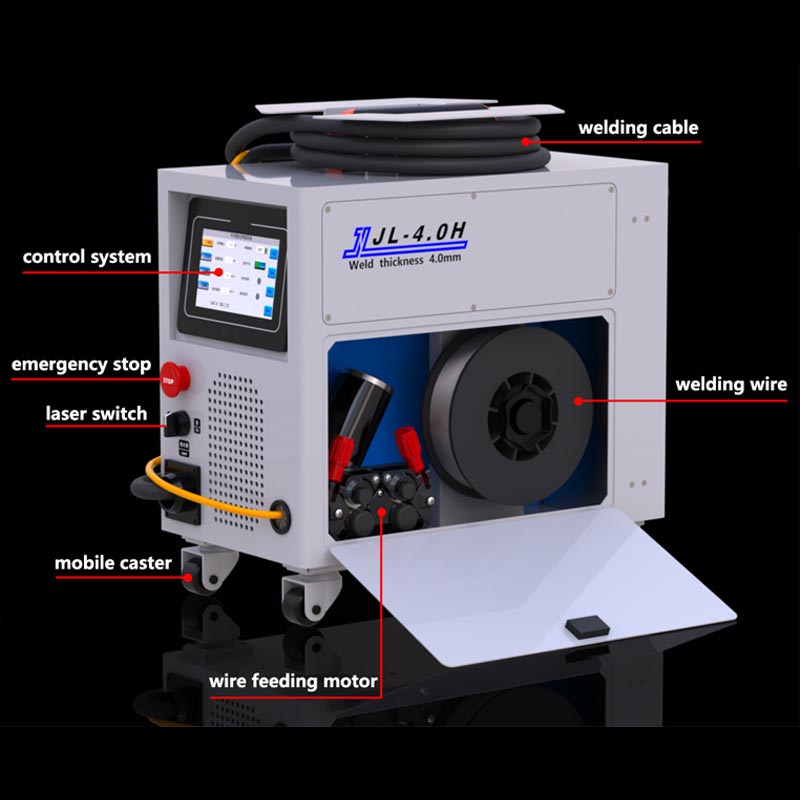 Machine de soudage laser porta - Industrial Handheld Laser Welding Machine avis et prix