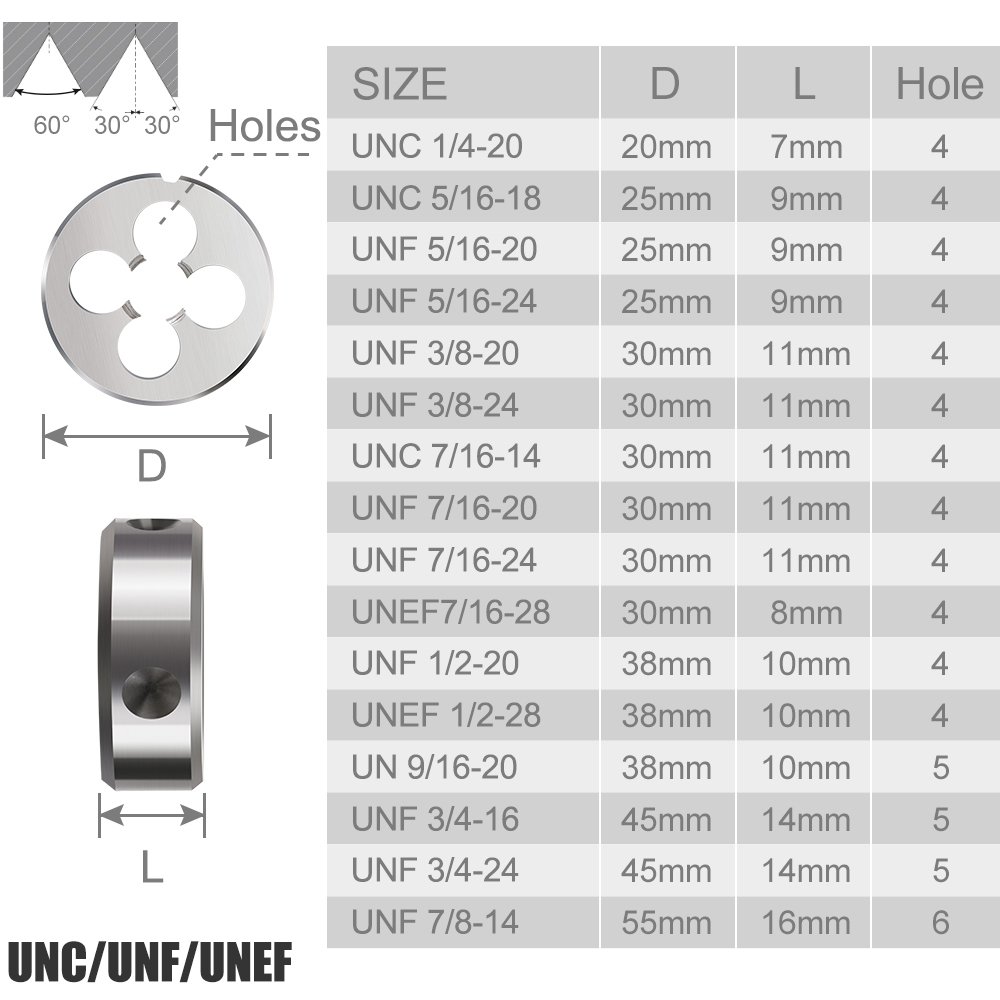 XCAN 1 pièce 5/16 3/8 7/16 1/2 - Cnc Router Bit avis et prix