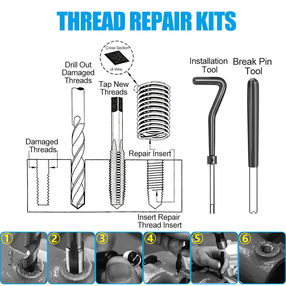 Kit de réparation de filetage  - Cnc Router Bit avis et prix