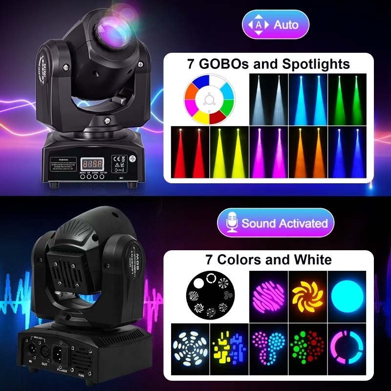 2 pièces 60W Mini Led Dmx Gobo - Laser Power Supply 60W avis et prix