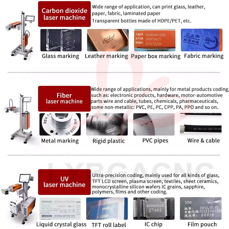 Machine de marquage laser CO2  - Co2 Laser Engraving Machine avis et prix