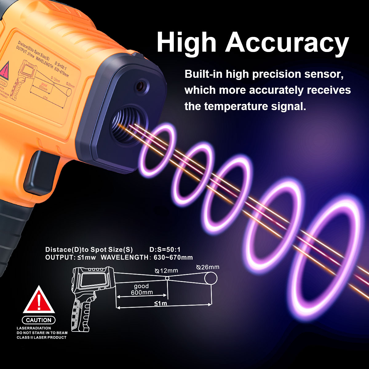 Therye.com-Pistolet pyromètre  - Industrial Laser Temperature Sensor avis et prix