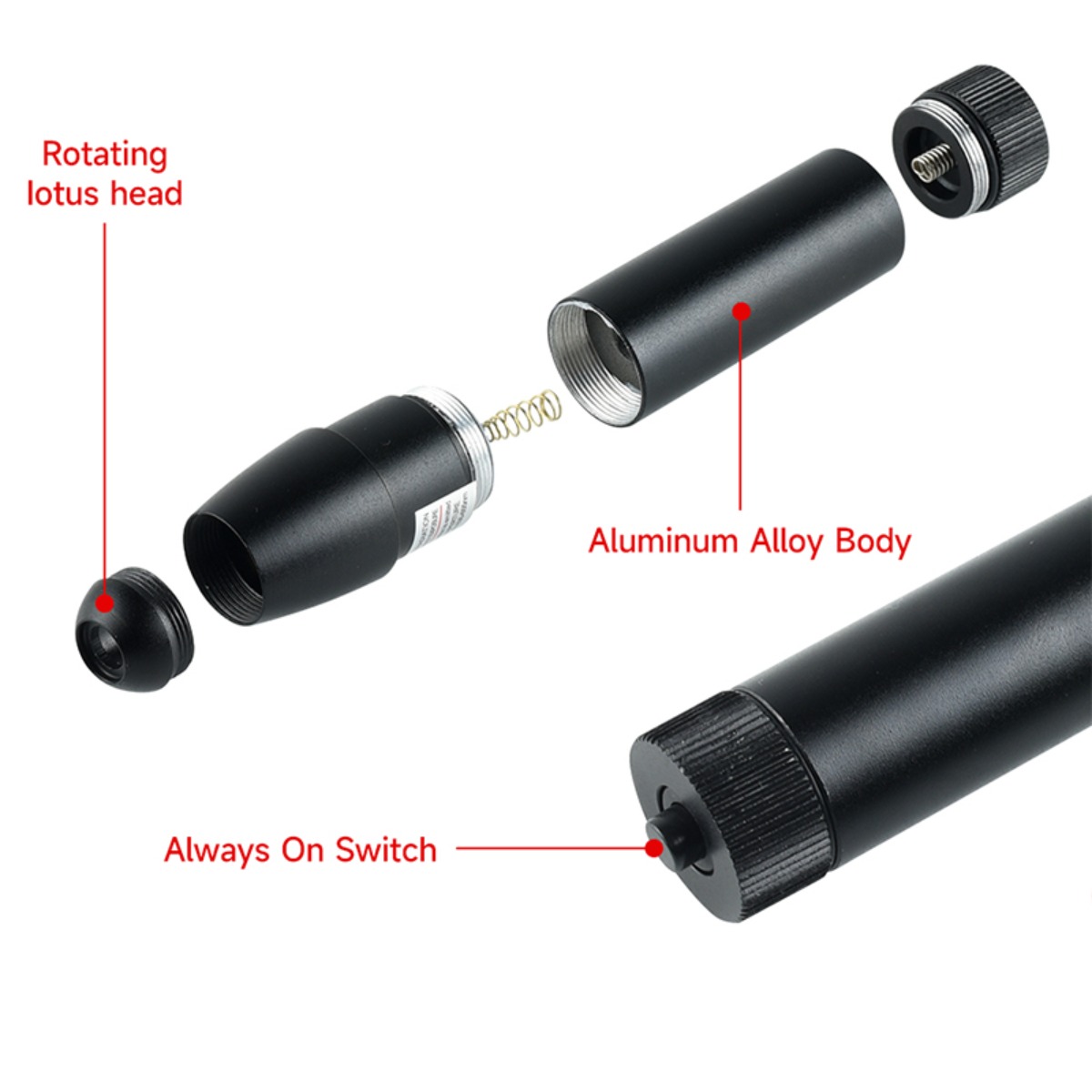 Lunette de visée laser tactiqu - Industrial Green Laser avis et prix