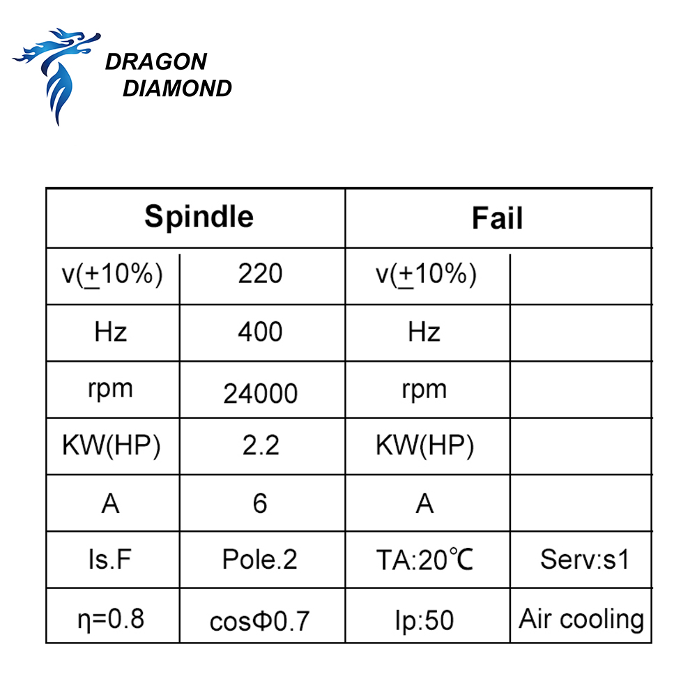 Moteur de broche CNC Dragon Di - Cnc Router Machine avis et prix