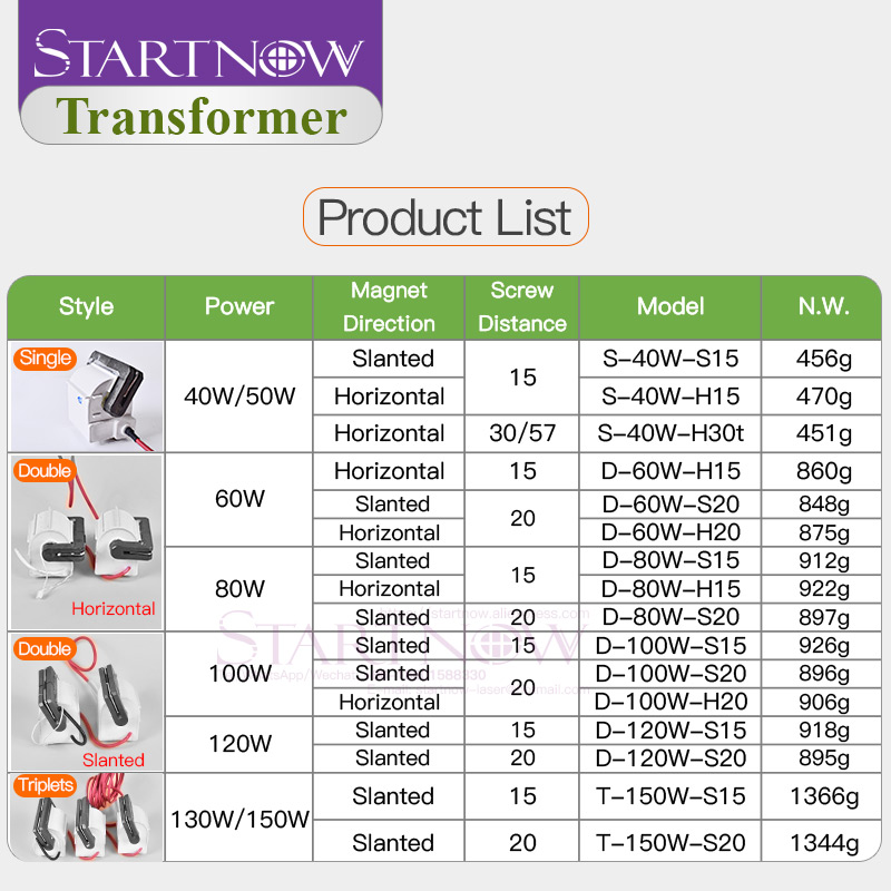 Transformateur haute tension D - Laser Power Supply 60W avis et prix