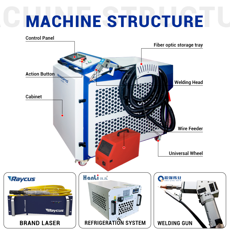 Machine de soudage laser porta - Industrial Handheld Laser Welding Machine avis et prix