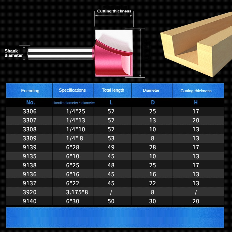 Fraise à graver pour outil de  - Cnc Router Bit avis et prix