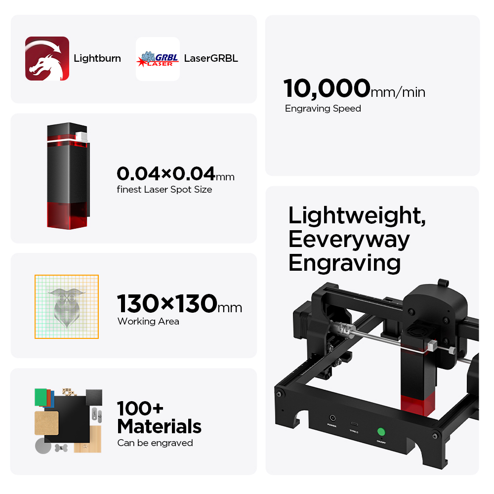 ACMER S1 2.5/3.5/6W Laser grav - Industrial Laser Equipment avis et prix